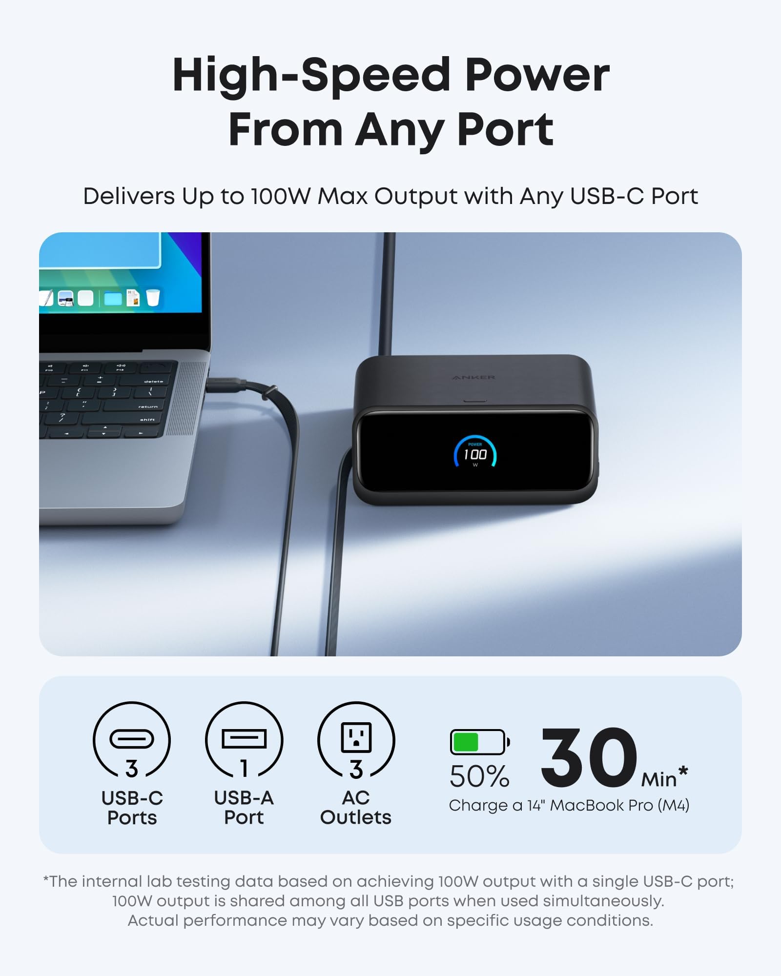 Anker Nano Charging Station, 7-in-1 USB-C Power Strip for iPhone